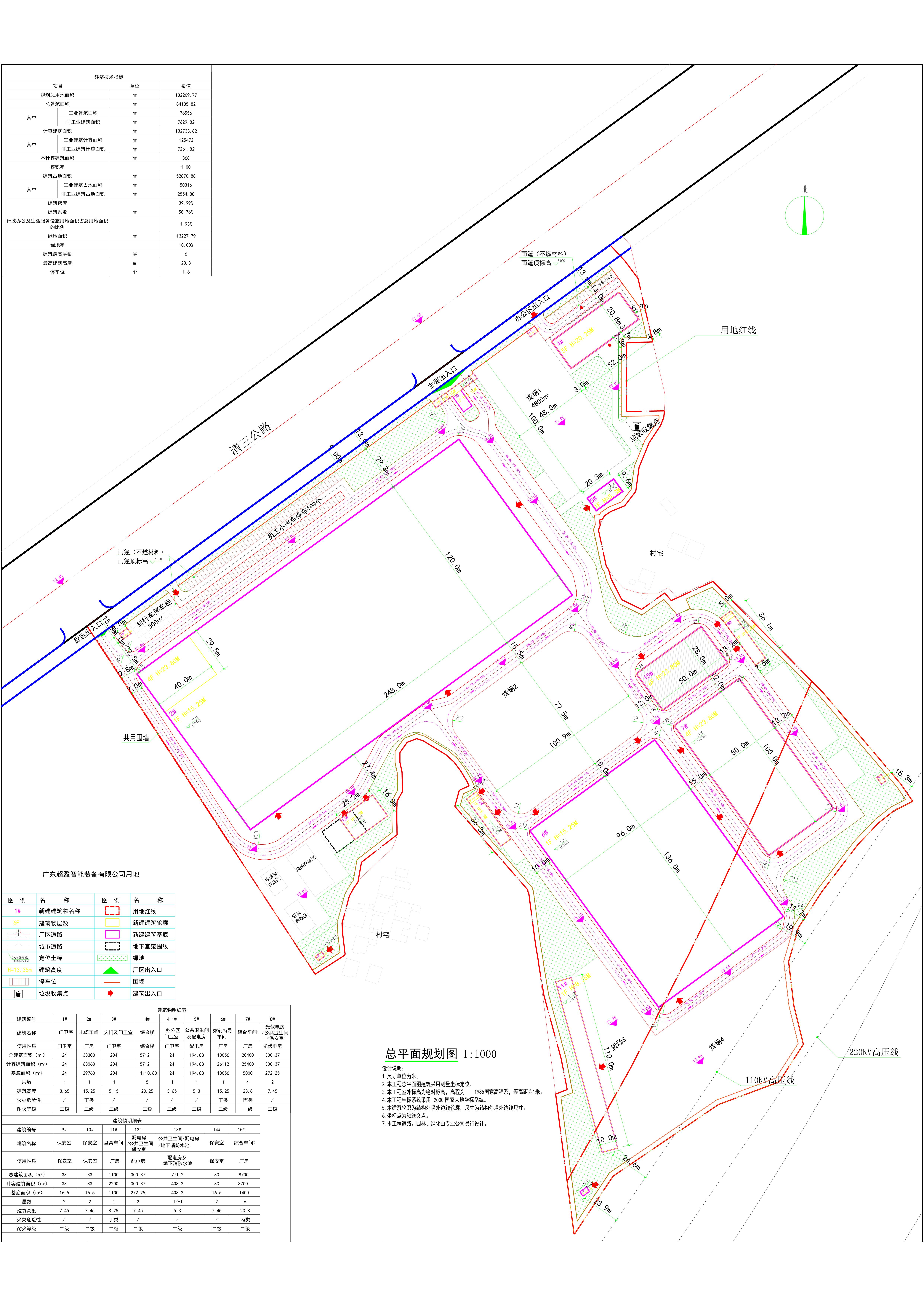 01-广东远光电缆实业有限公司生产基地迁建项目总平面规划图_t3(9)(1)-Model_1.jpg