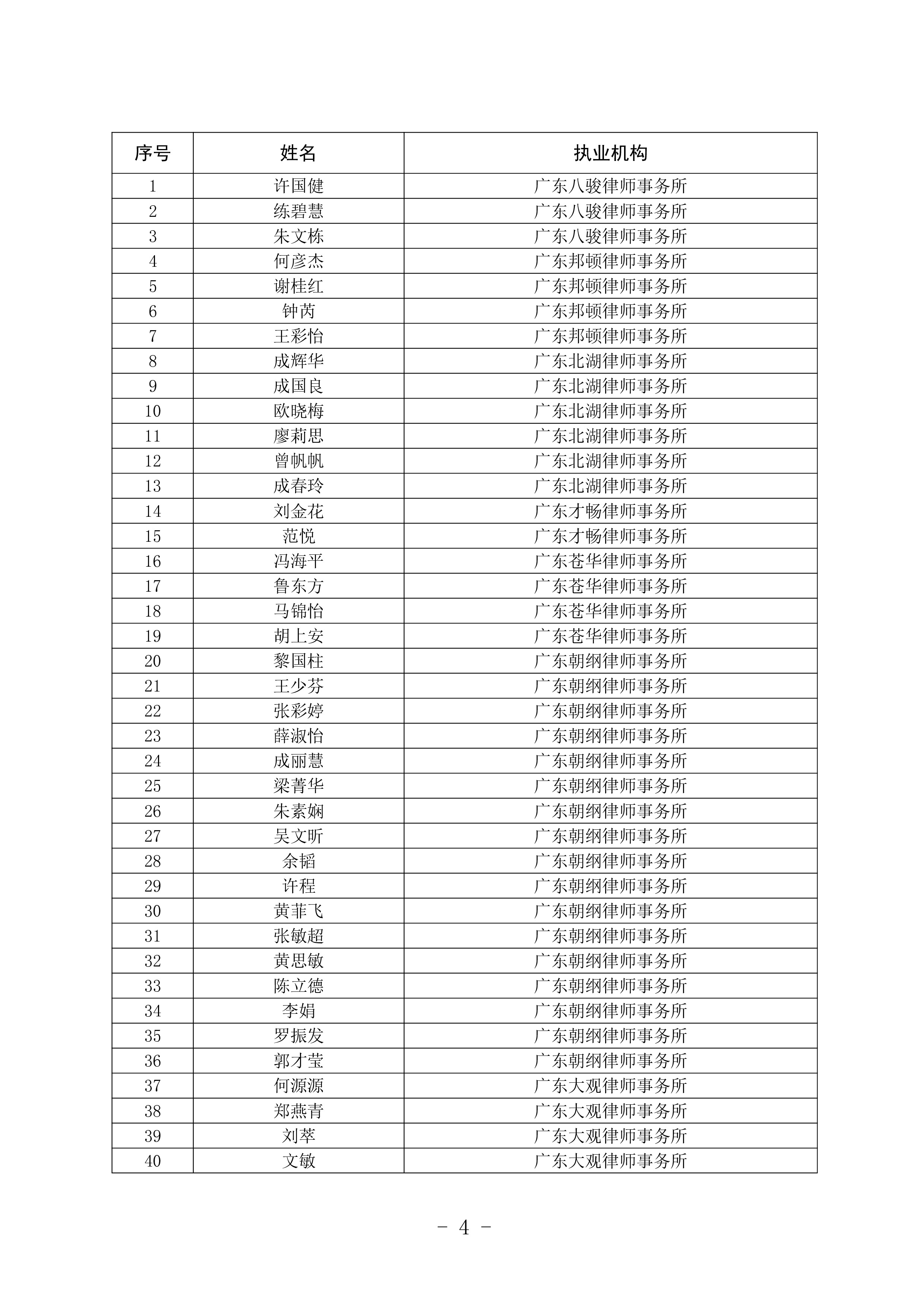 清远市法律援助律师库名单公布-3.jpg