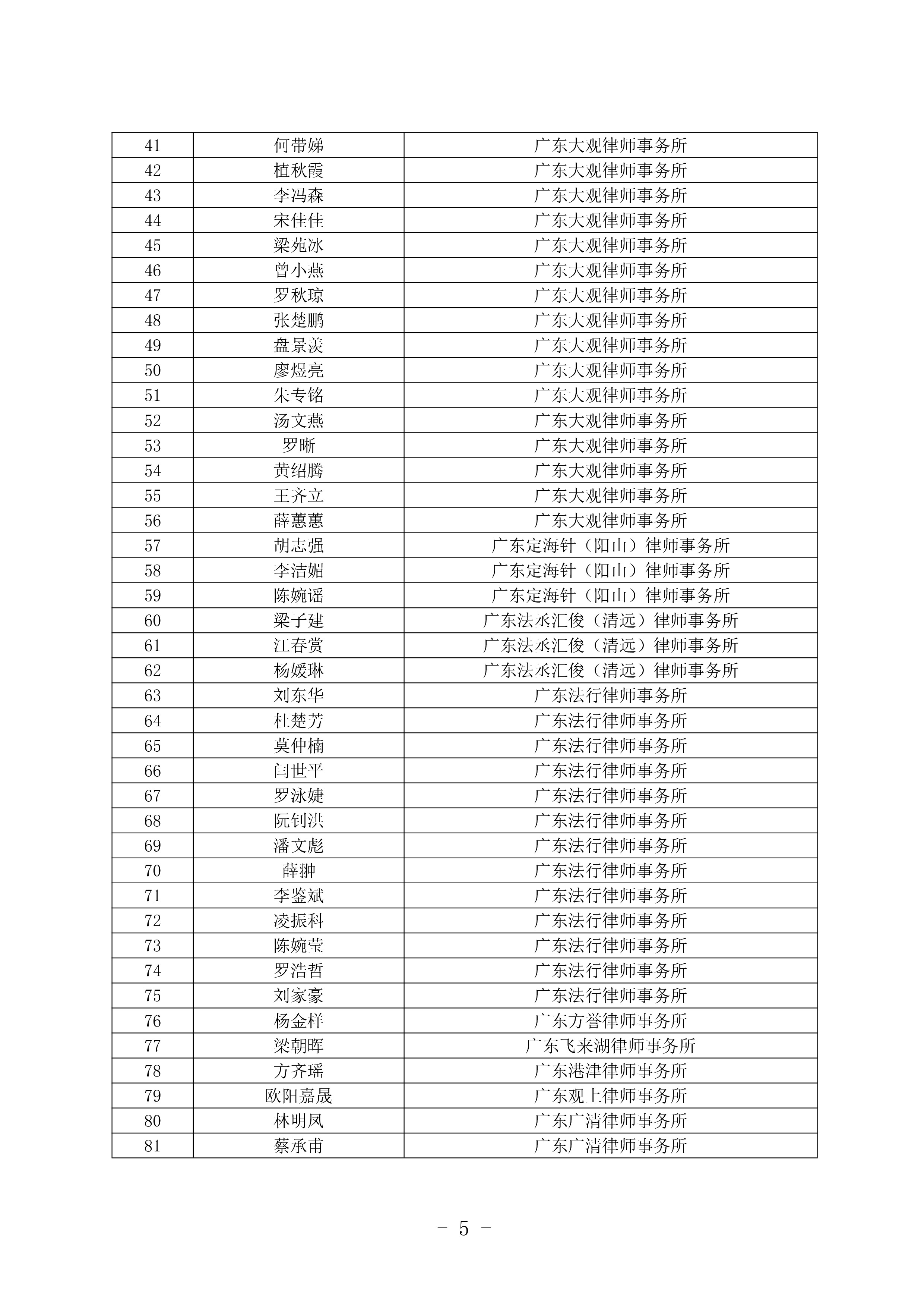 清远市法律援助律师库名单公布-4.jpg