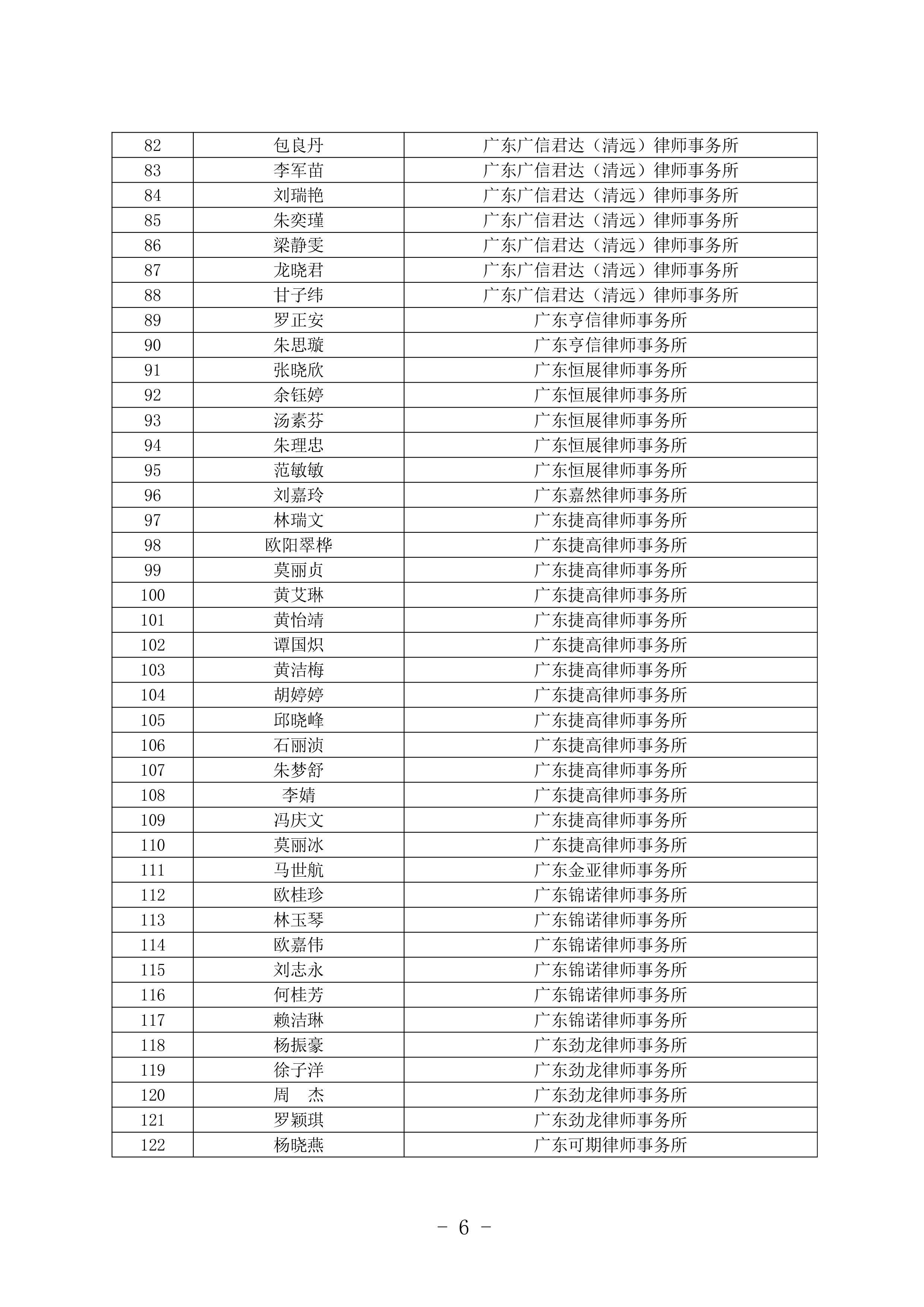 清远市法律援助律师库名单公布-5.jpg