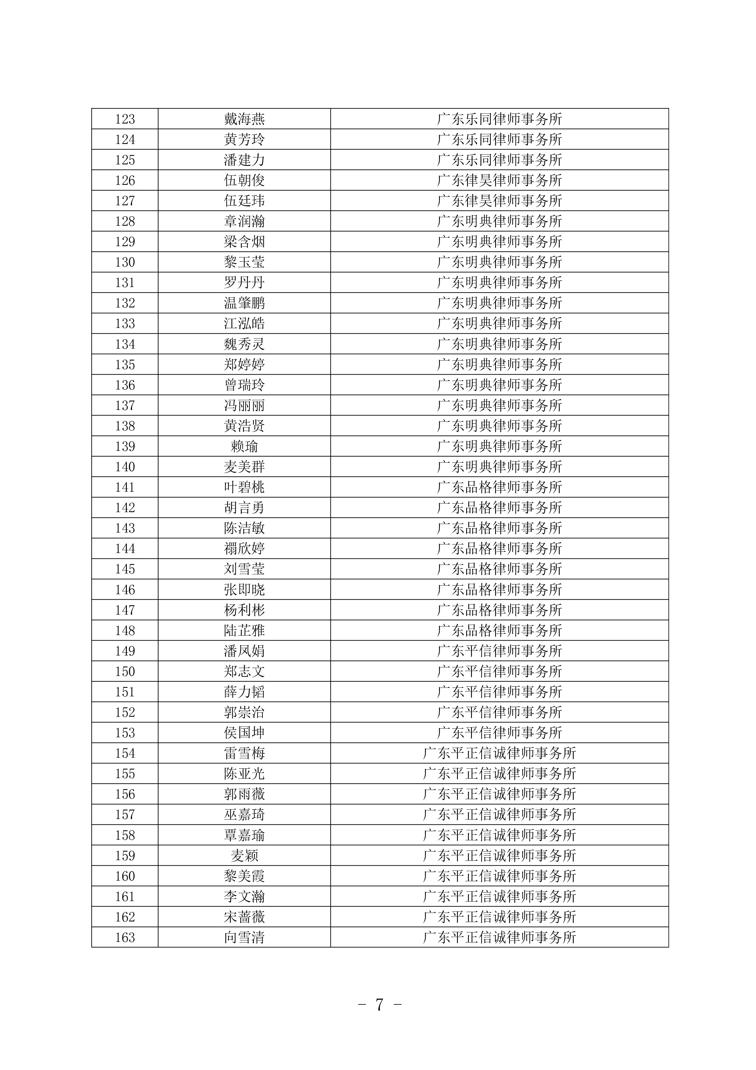 清远市法律援助律师库名单公布-6.jpg