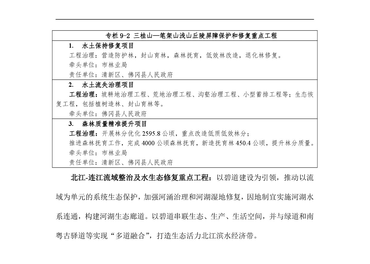 网站公示-《清远市国土空间生态修复规划（2021-2035）年》-009.jpg