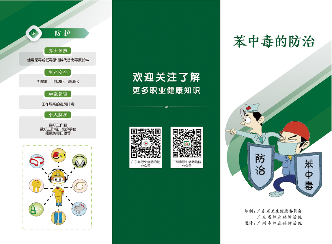 2020年《职业病防治法》宣传周-苯中毒的防治-b.png