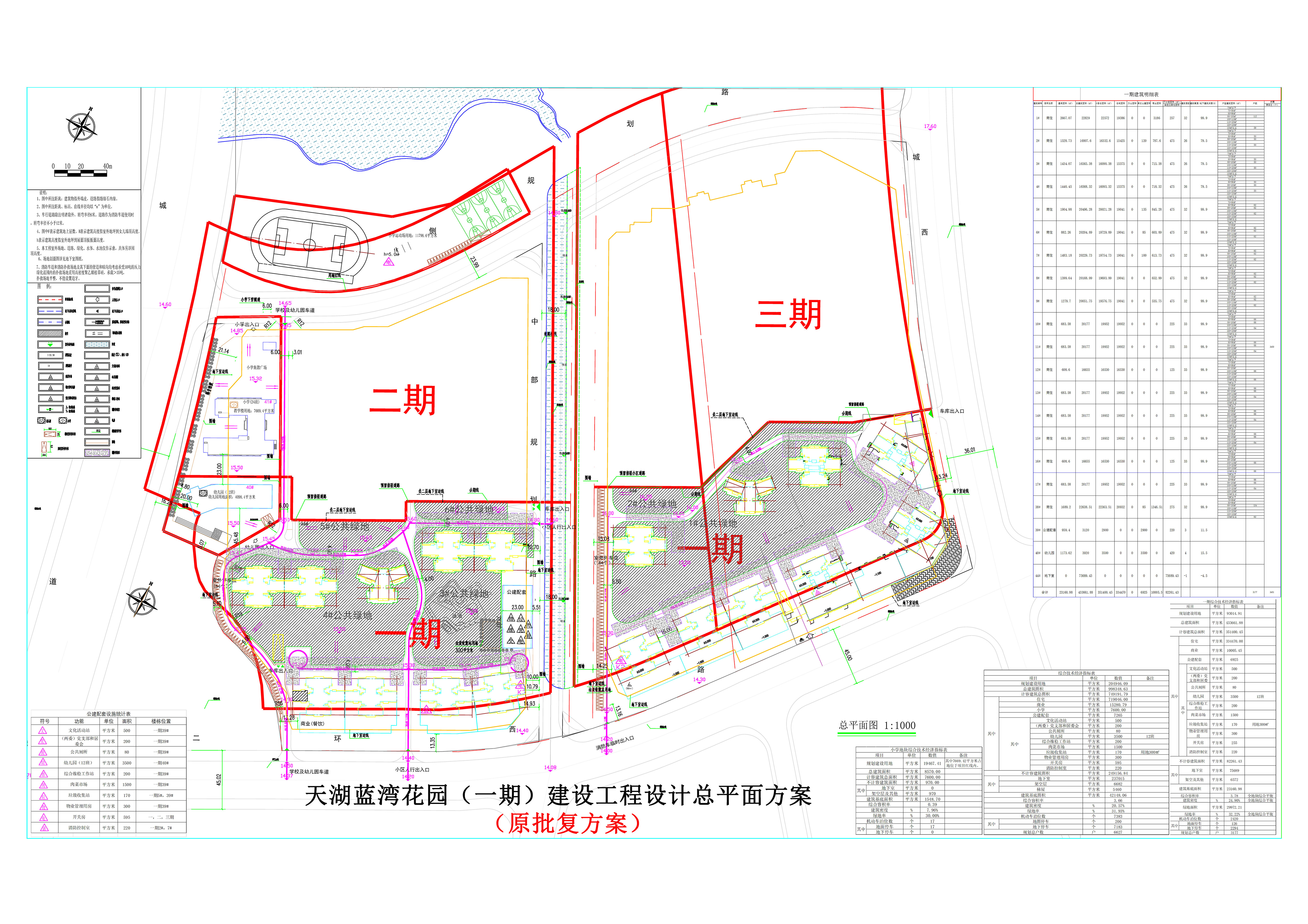 天湖蓝湾 修规总平（只显示一期）原批复方案.jpg