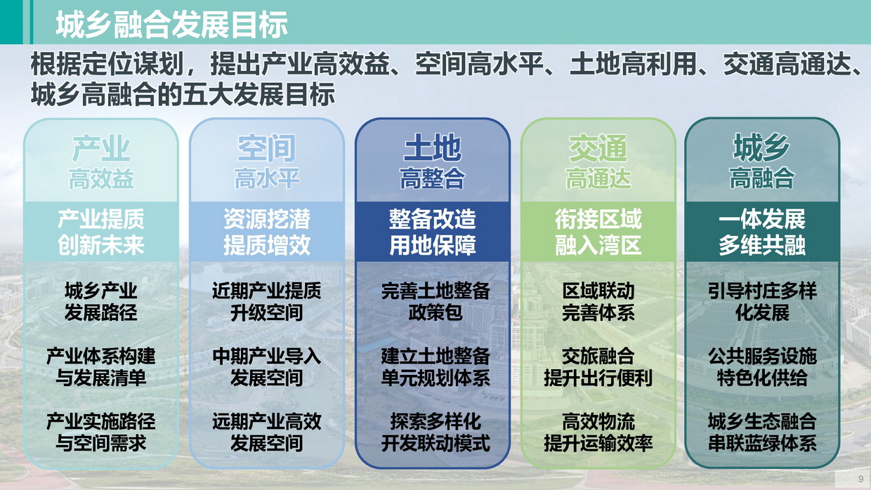 清远南部片区高质量发展规划（公示方案）-009_调整大小.jpg