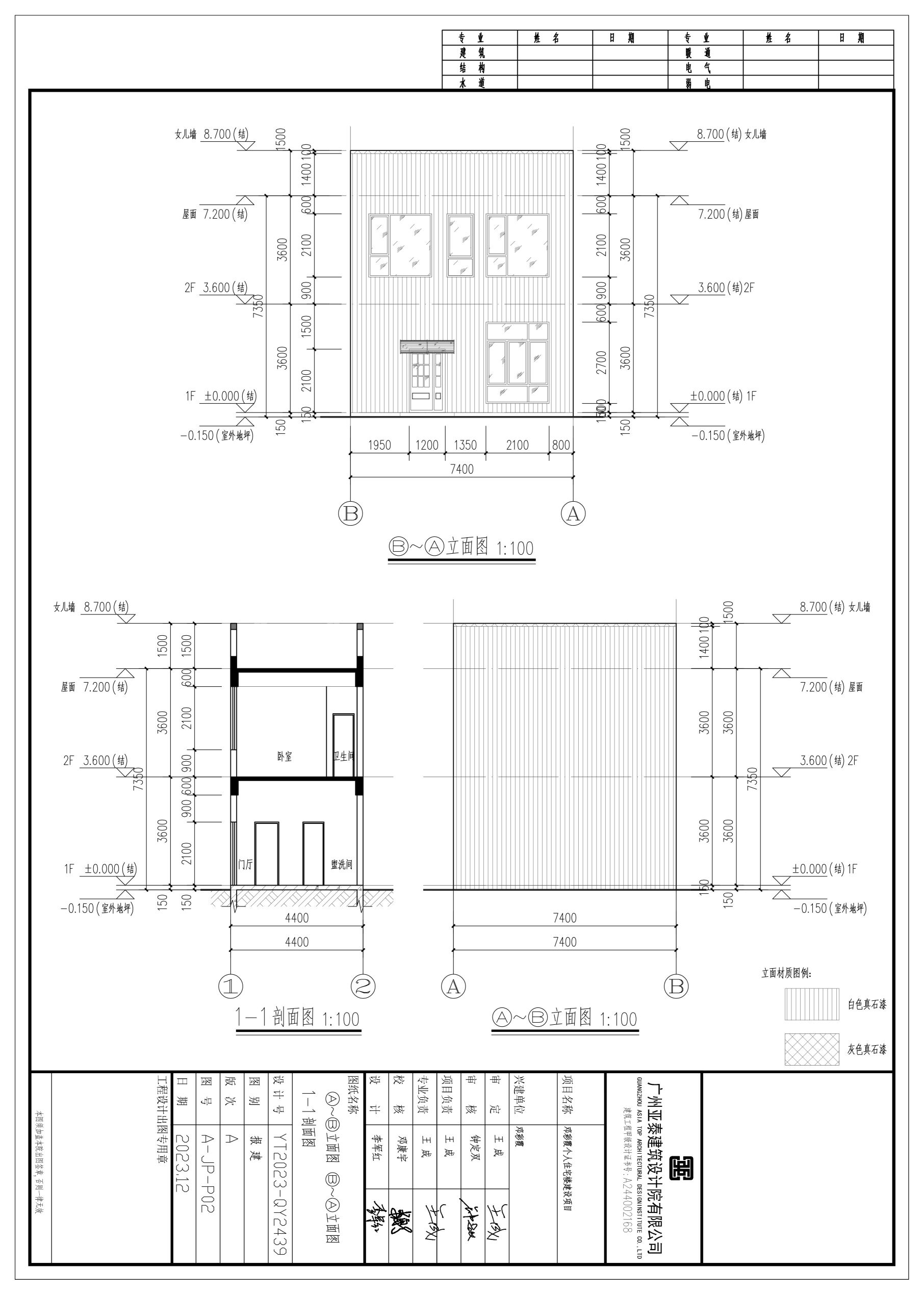 邓彩霞个人住宅楼建设项目_A~B立面图 B~A立面图 1-1剖面图.jpg