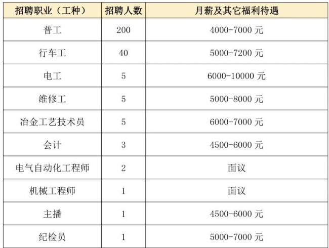 3-广东粤北联合钢铁有限公司（清远）.jpg