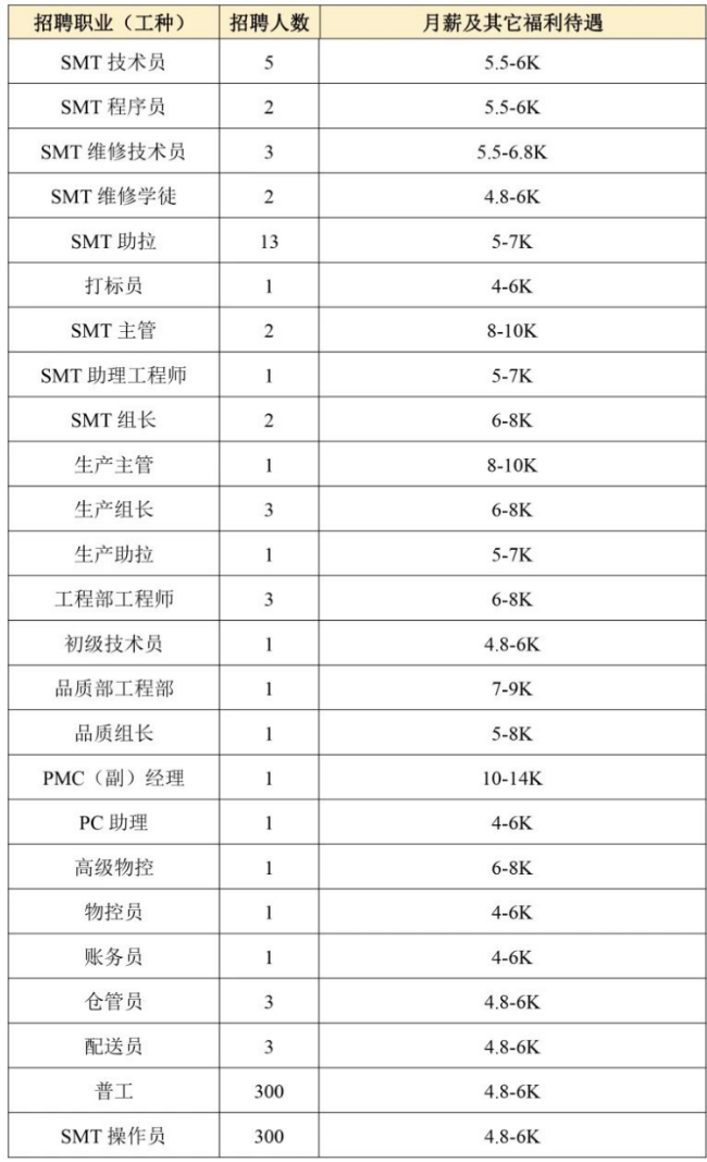 4-广东美晨通讯有限公司（河源）.jpg