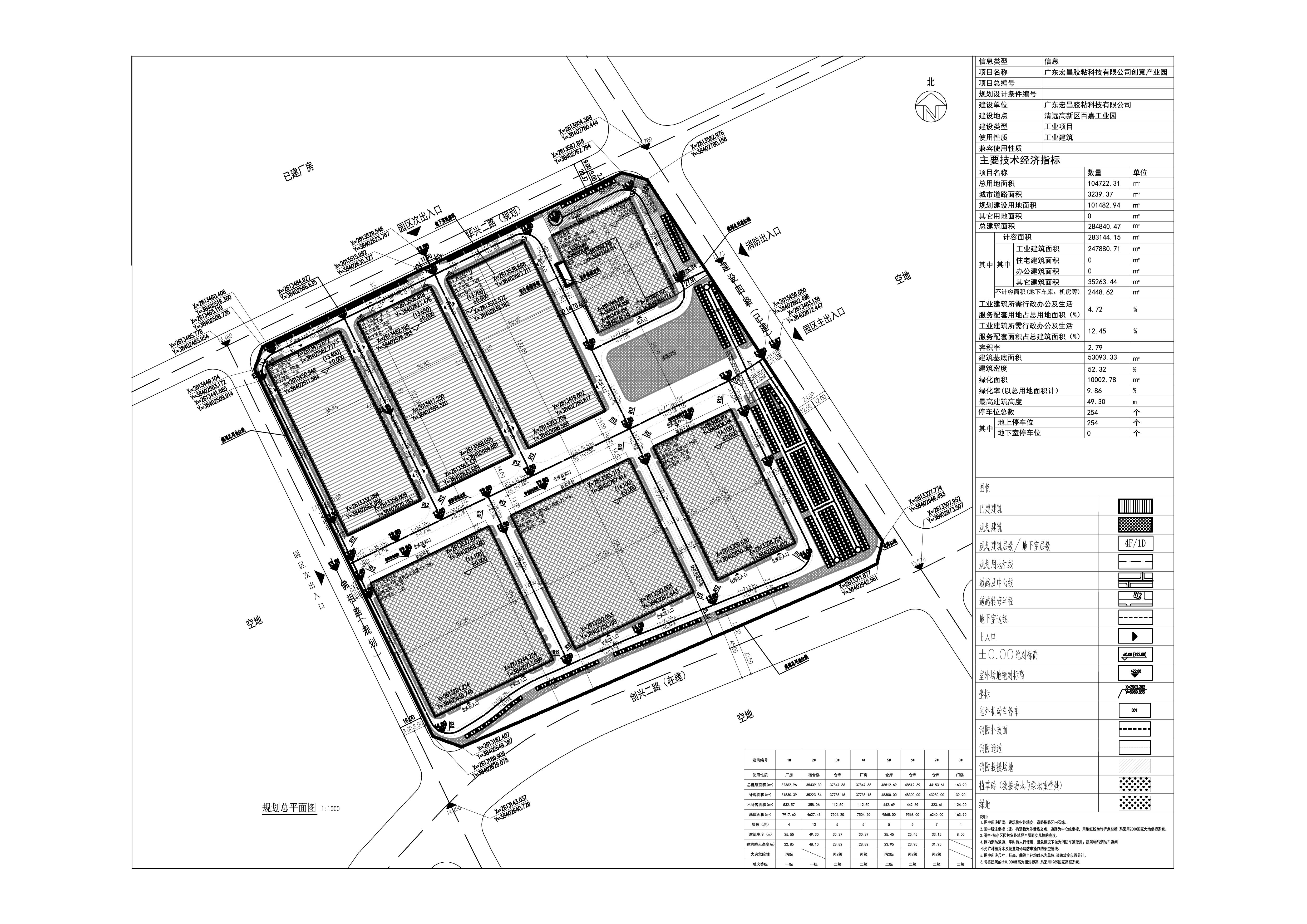 广东宏昌胶粘科技有限公司创意园建设项目规划总平面图.jpg