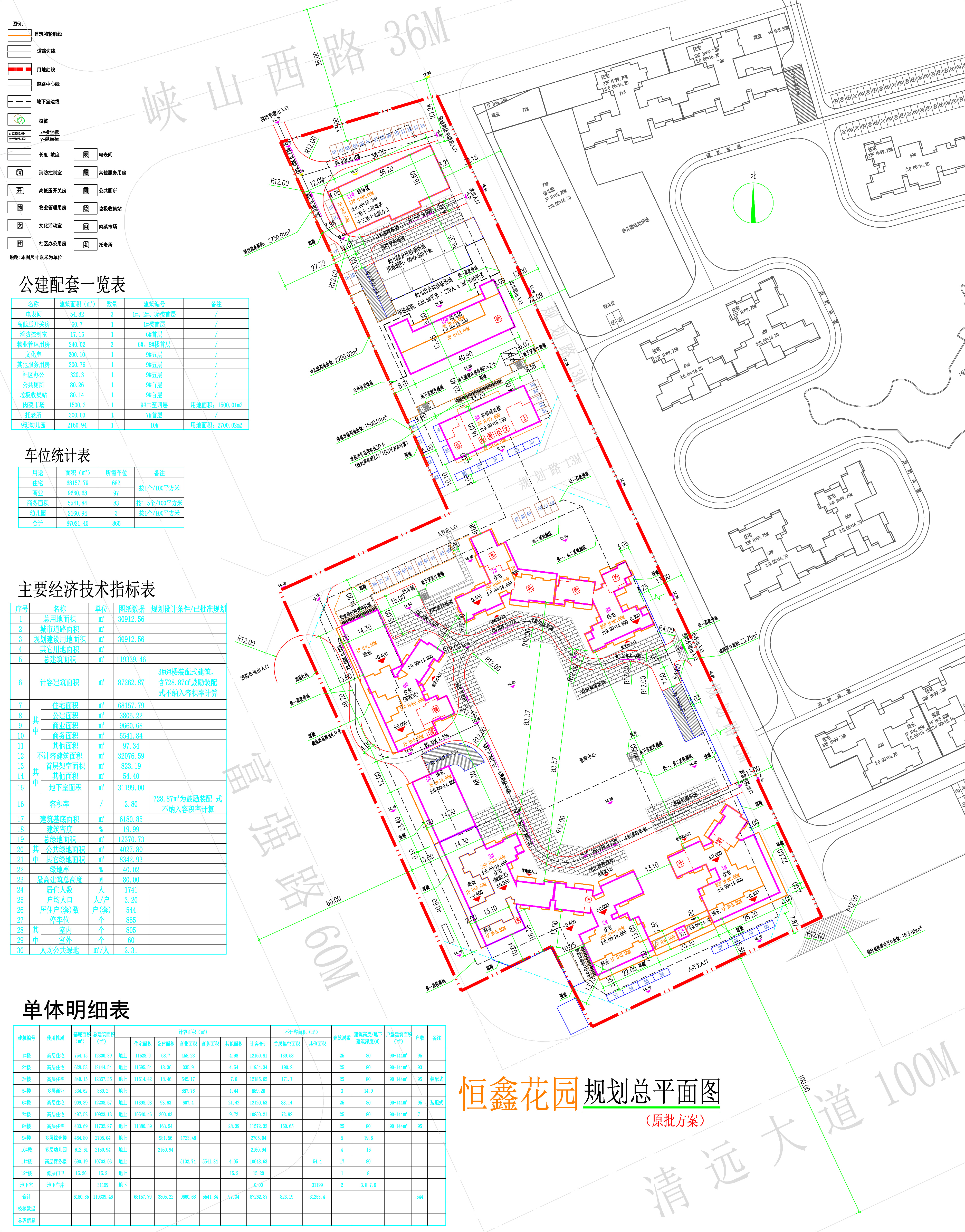 恒鑫花园规划总平面图(拟修改前方案）.jpg