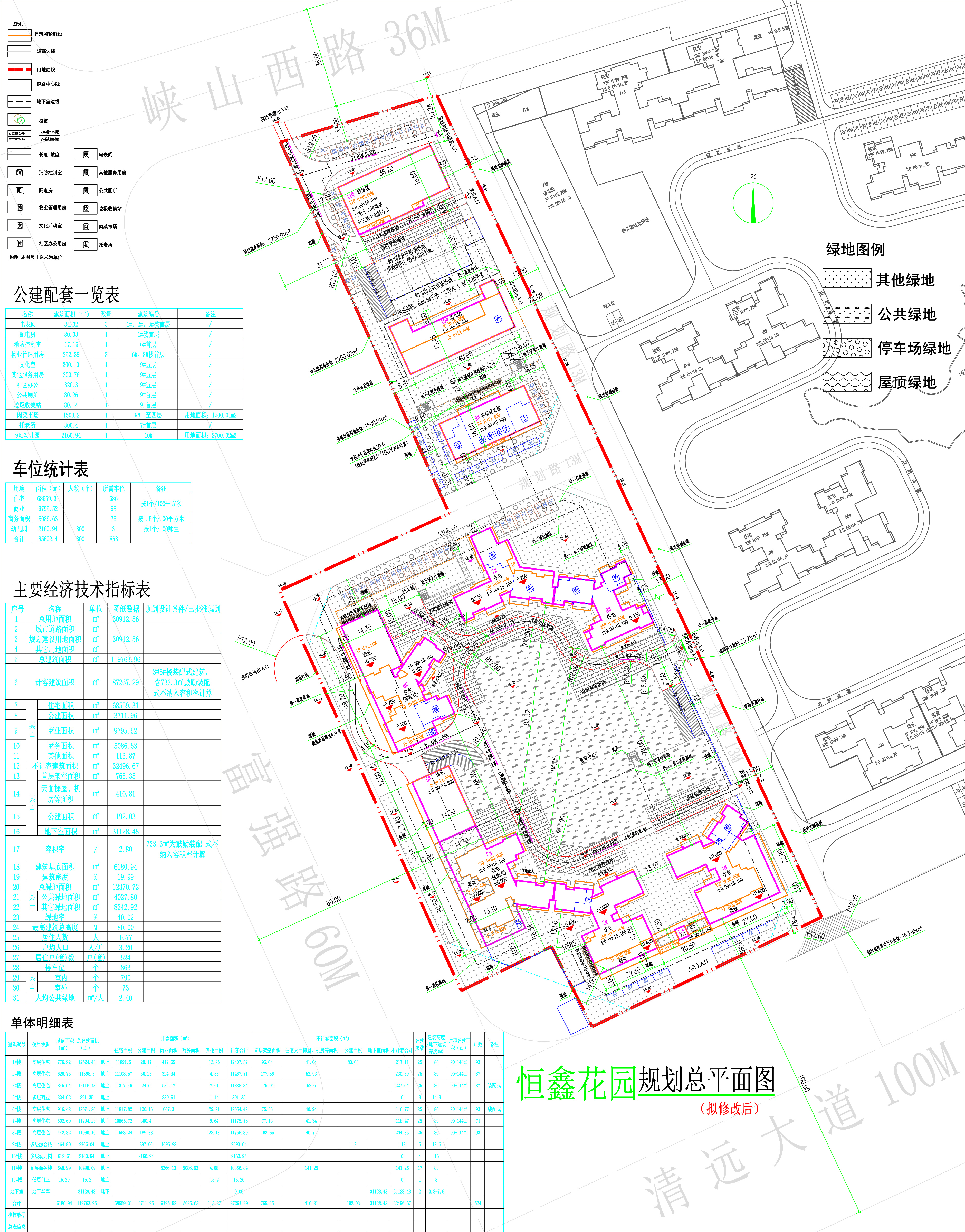 恒鑫花园规划总平面图(拟修改后方案）.jpg