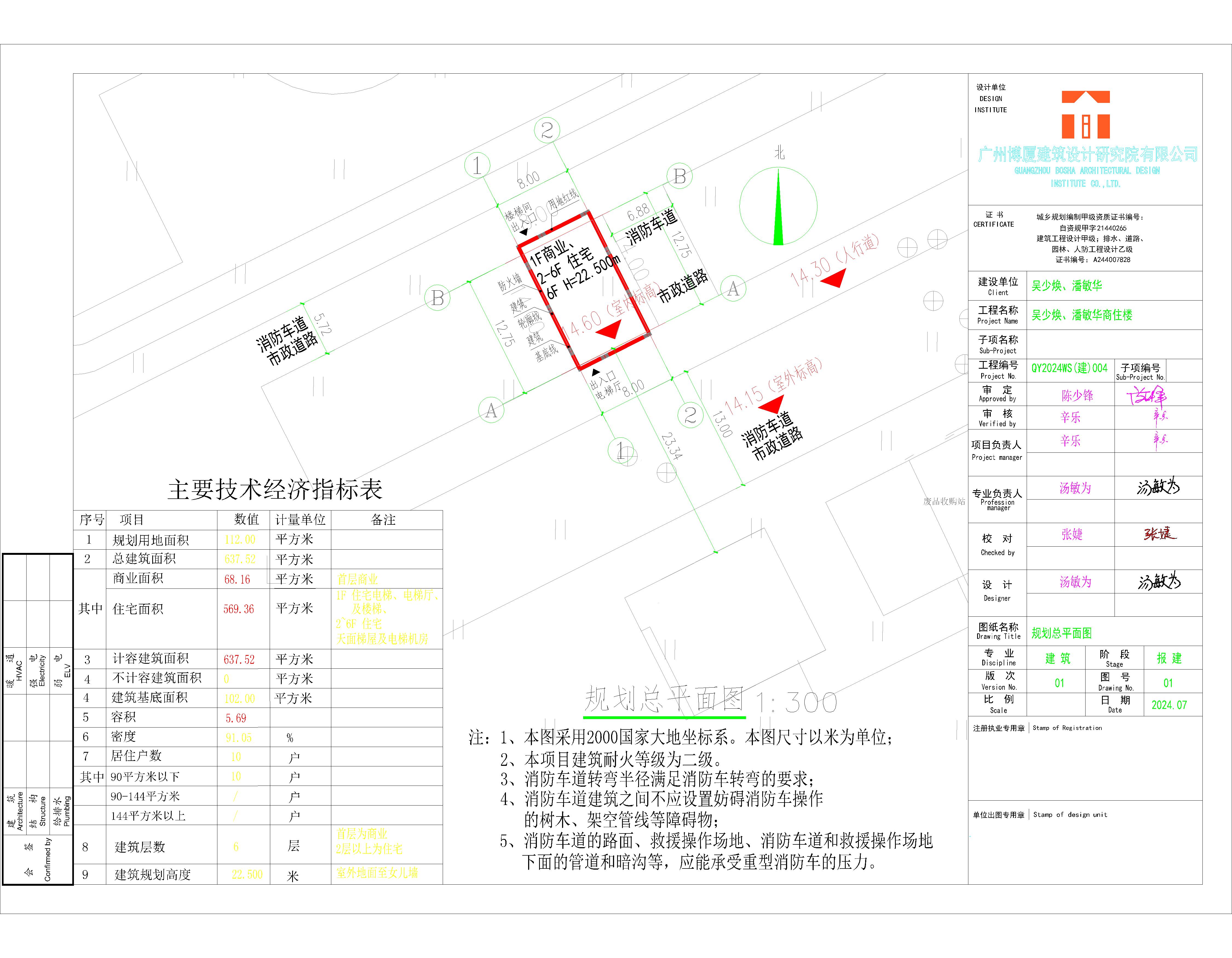 吴少焕、潘敏华总平面方案.jpg