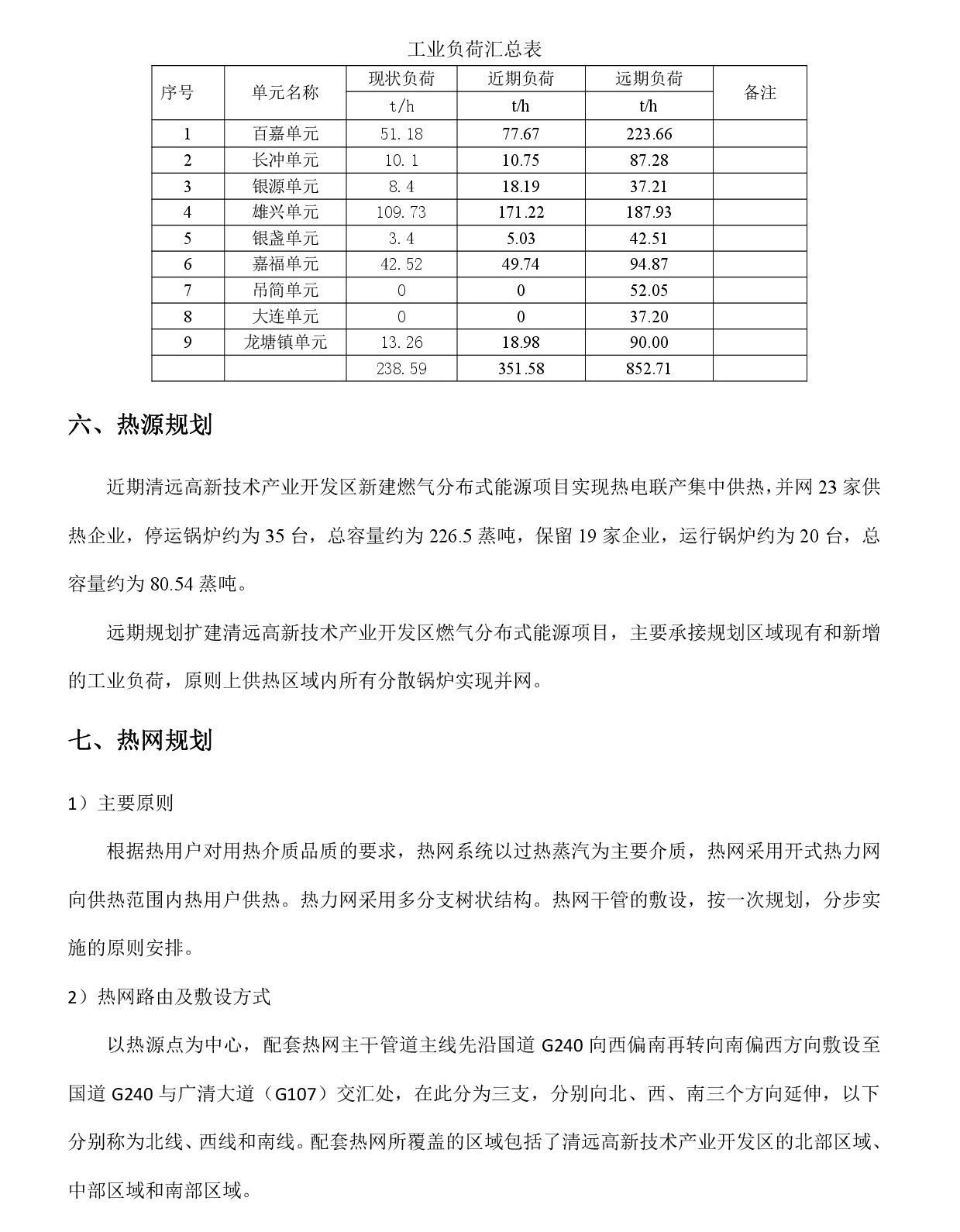 网站公示《清远高新区热网专项规划(2024-2035年）》20240819-003.jpg