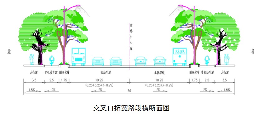 拓宽路口横断面.jpg