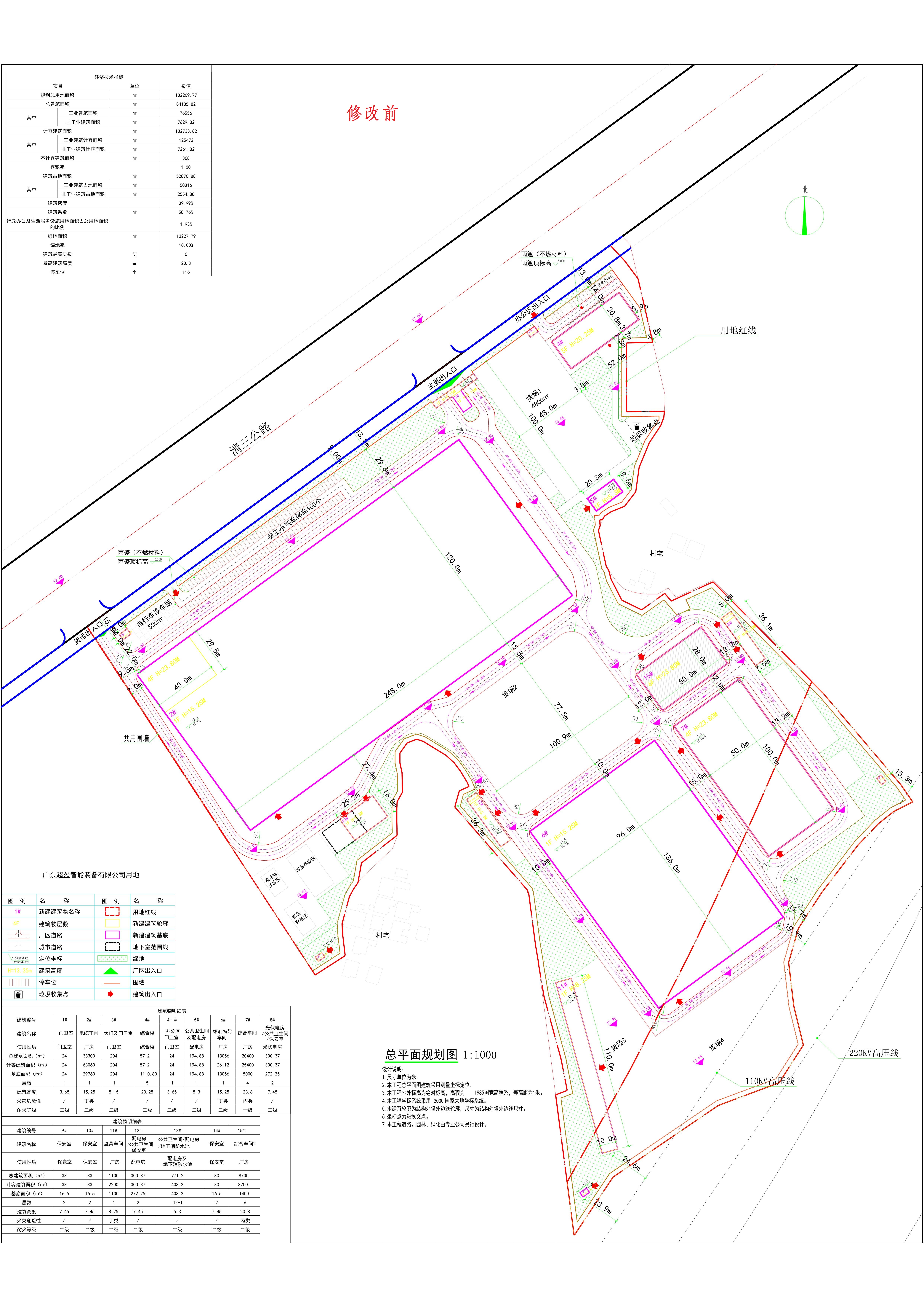 01-广东远光电缆实业有限公司生产基地迁建项目总平面规划图(修改前）.jpg