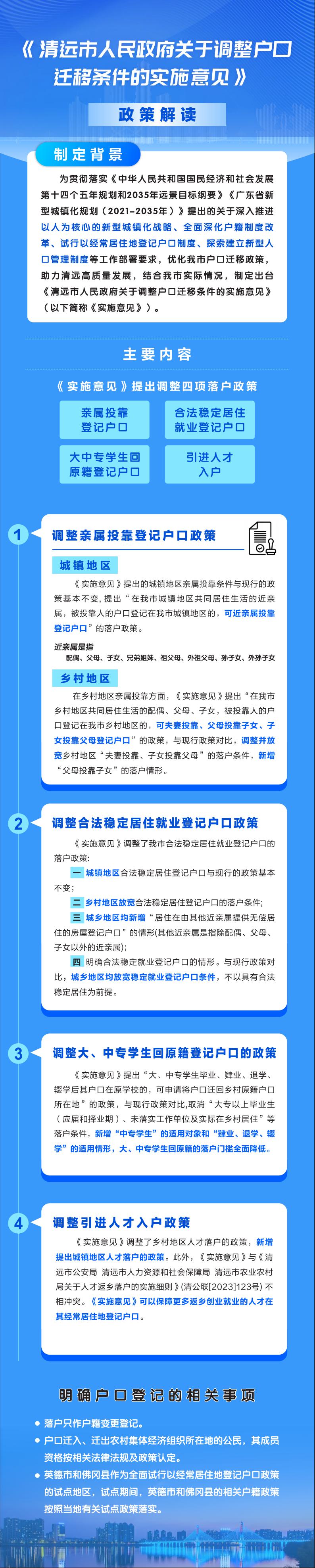 《沙巴官网平台关于调整户口迁移条件的实施意见》政策解读（图解）.jpeg