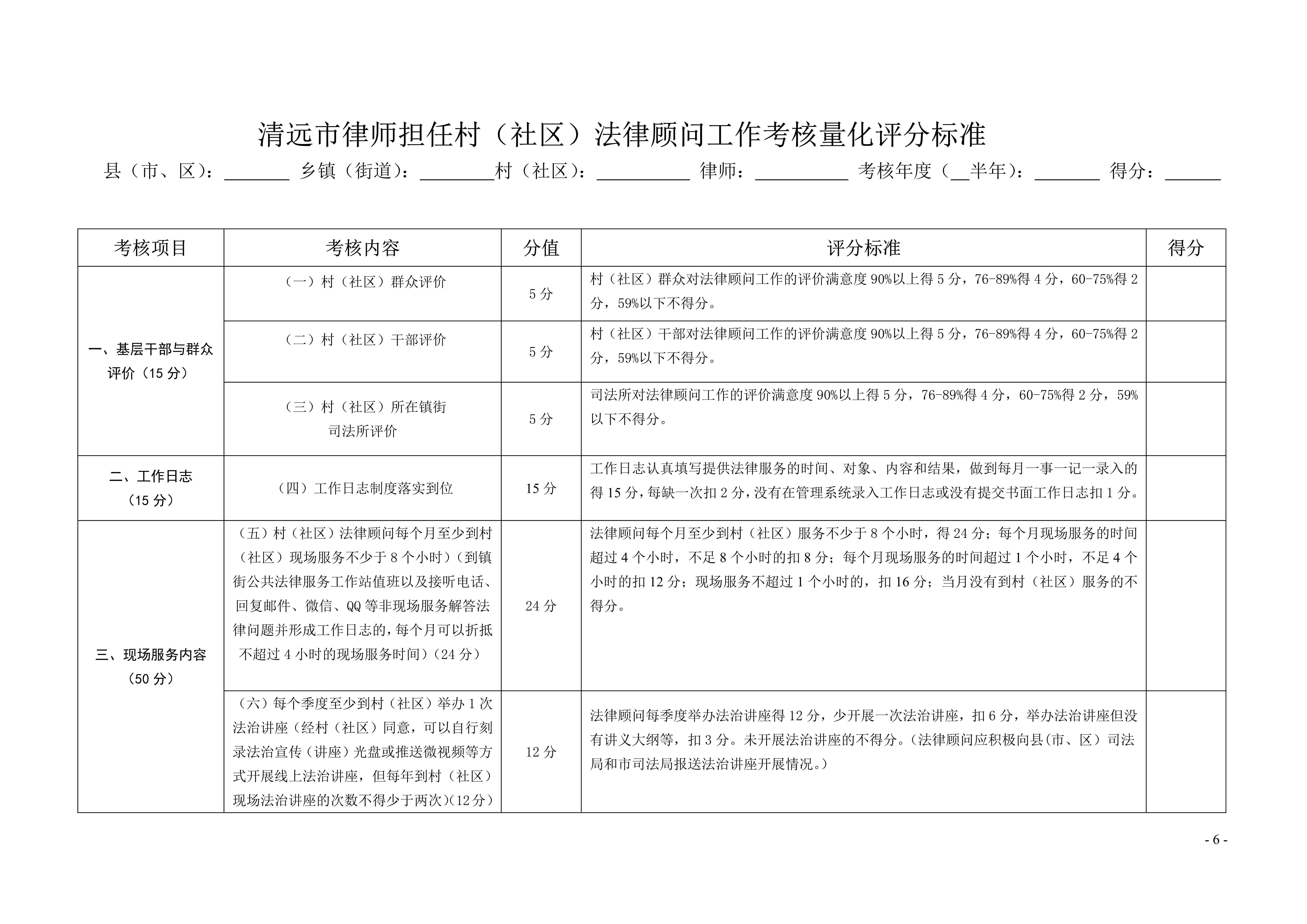 清远市司法局关于印发《清远市律师担任村（社区）法律顾问工作考核办法》的通知20191128（章）_6.jpg