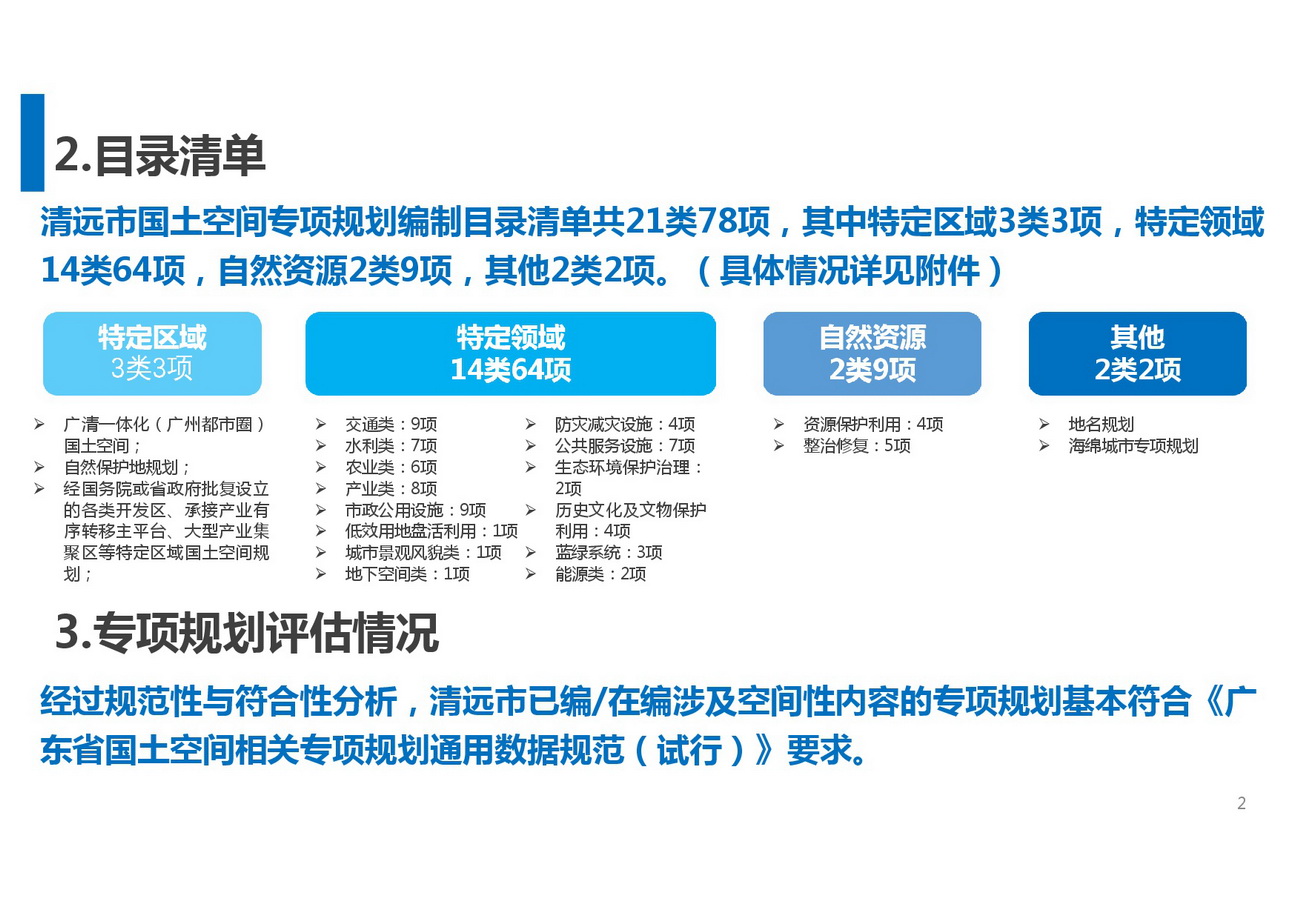 附件1：清远市国土空间专项规划符合性评估及衔接技术指南编制-公众意见征求稿-003.jpg