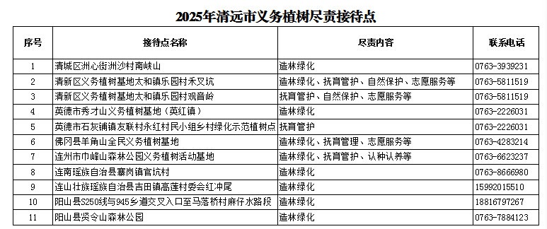 自动转存图片