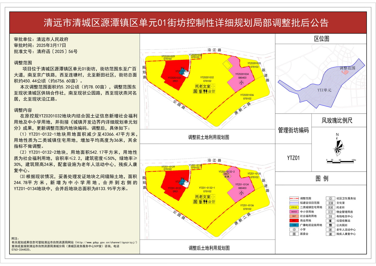 附件：《清远市清城区源潭镇区单元01街坊控制性详细规划局部调整 》批后公告---s.jpg