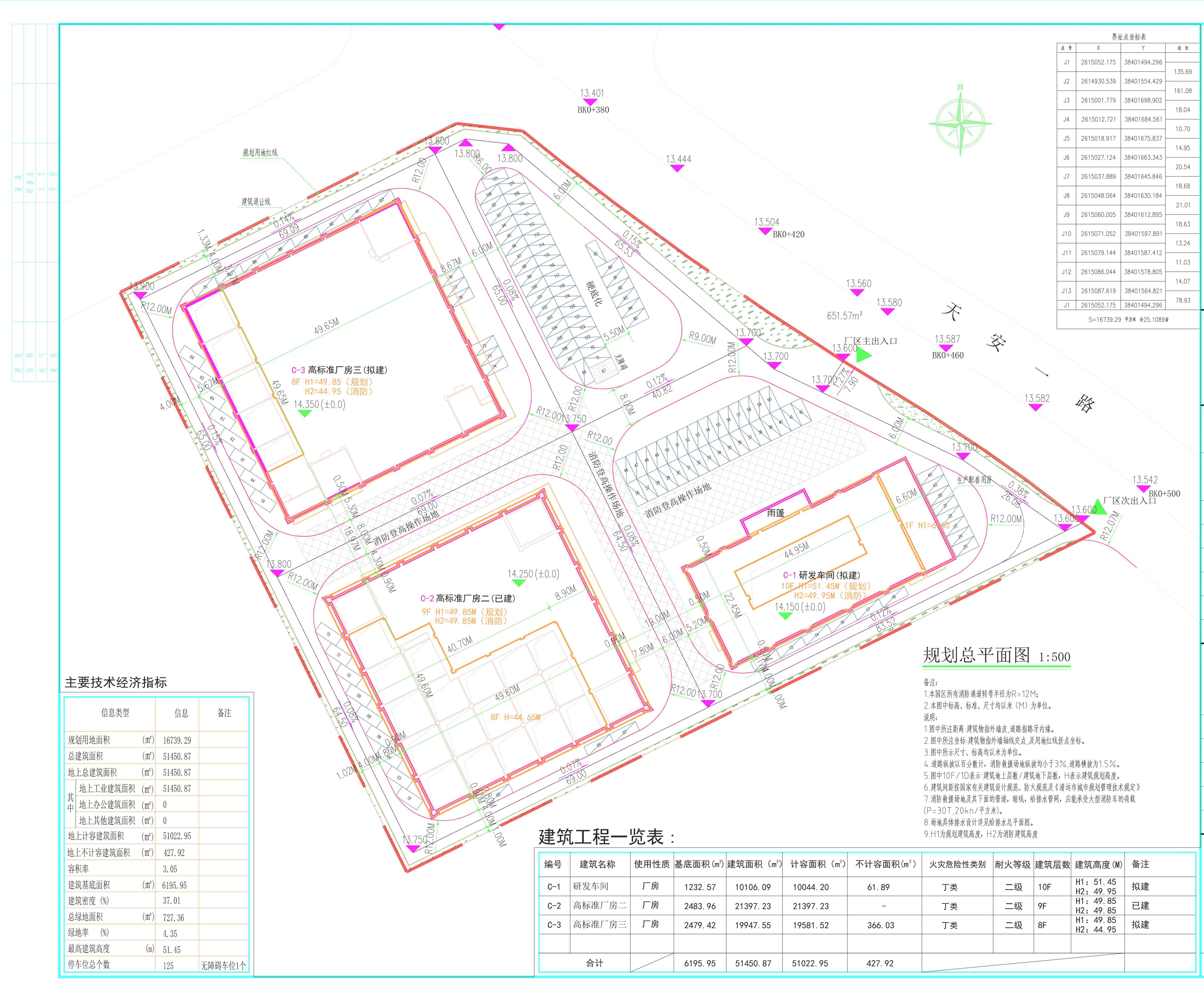 清远市泰鼎科技有限公司年产1万套精密模具新建项目总平面.jpg