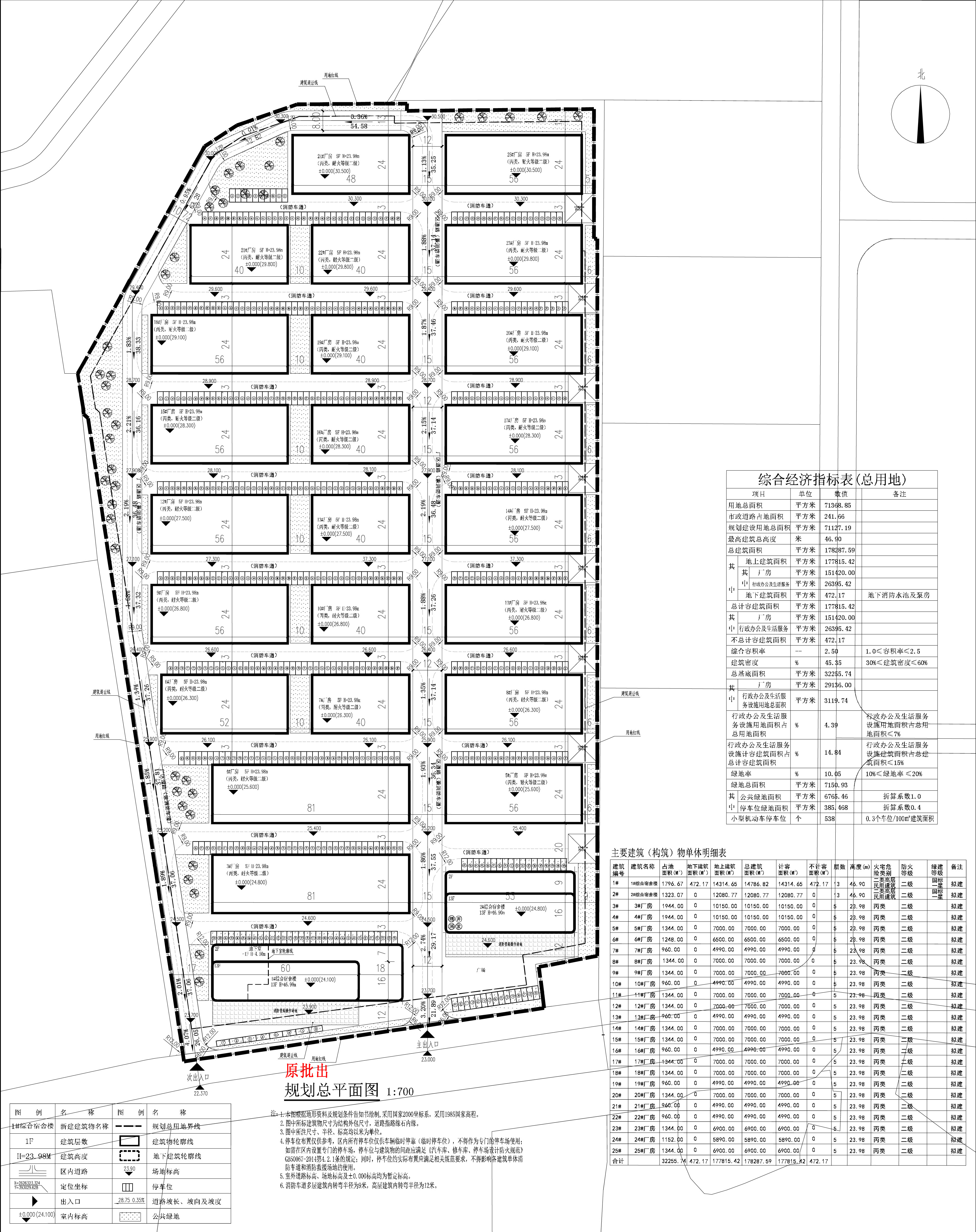 原批出方案-清远镇宇科技园项目规划总平面图.jpg