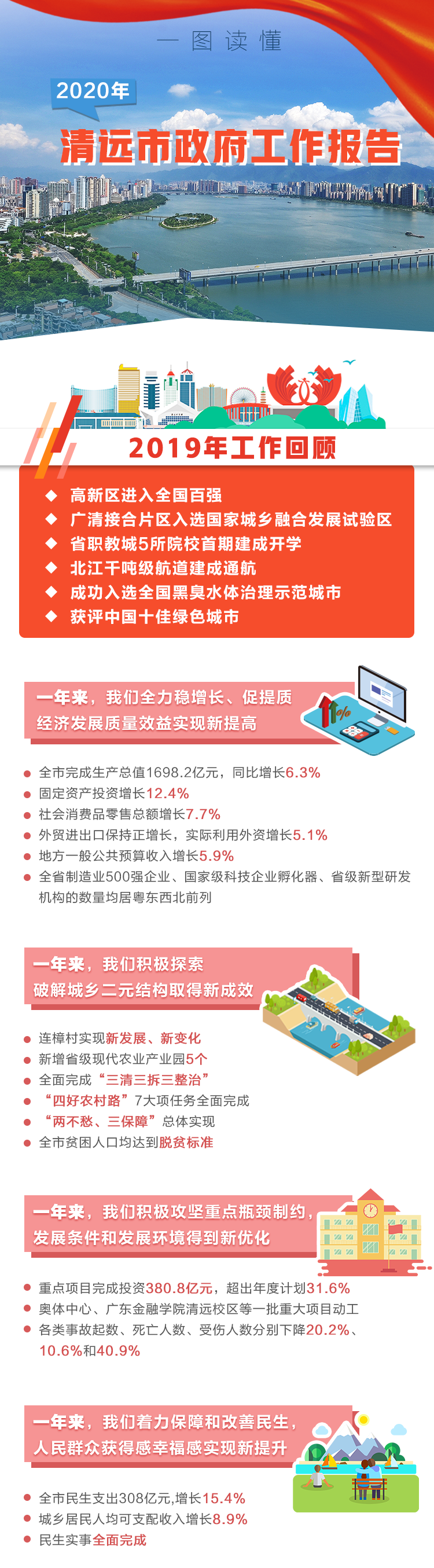 微信图片_20200514170622.png