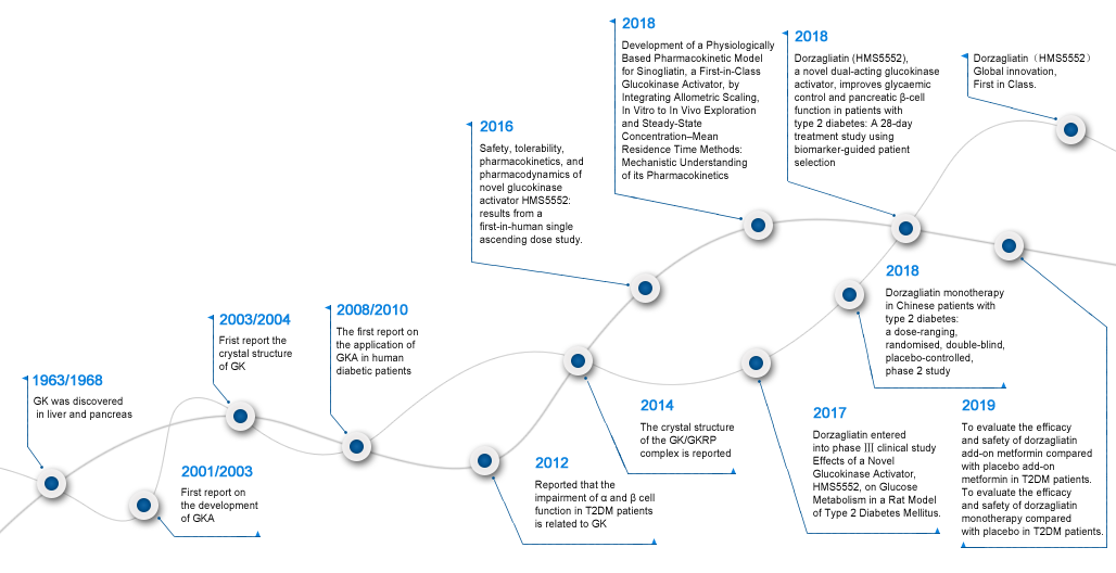 1592886391817603.png GKA3.png